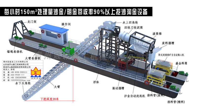 淘金船廠家