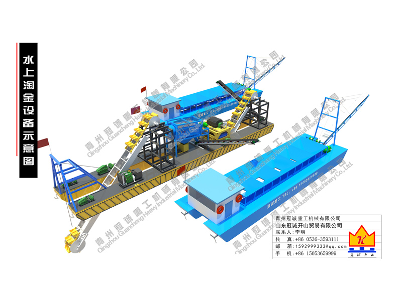 淘金船礦物懸浮液的穩(wěn)定性與細(xì)粒浮選介紹