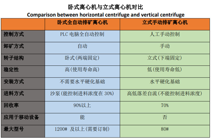 水上選寶石鉆石船